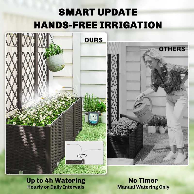 Outdoor Planter Box,Practical  - Self-Watering Planter ulasan dan harga